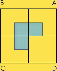 Four square problem
