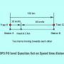 thumb_IBPS-PO-Questions-Time-distance-trains-boats-1