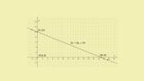thumb linear equation graphs ncert class 10 maths solutions 3.1