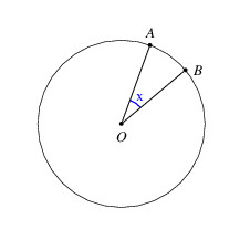 Circle-probability15