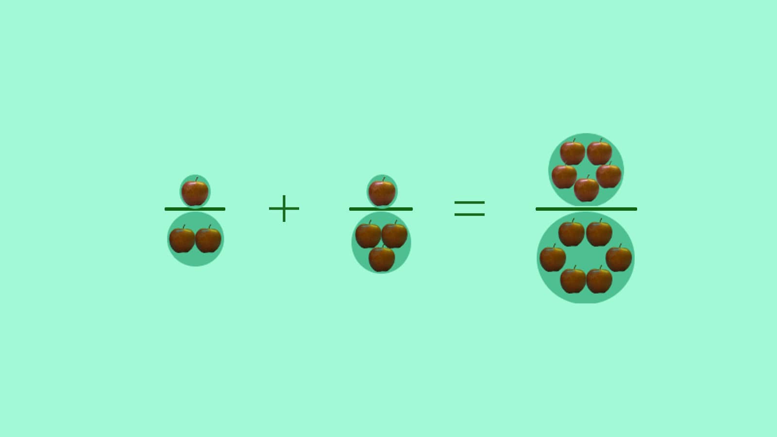Fractions decimals basic concepts