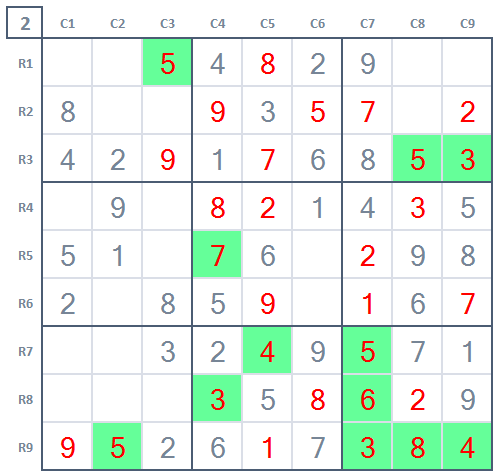 How to play Sudoku for beginners game 5 Stage 2