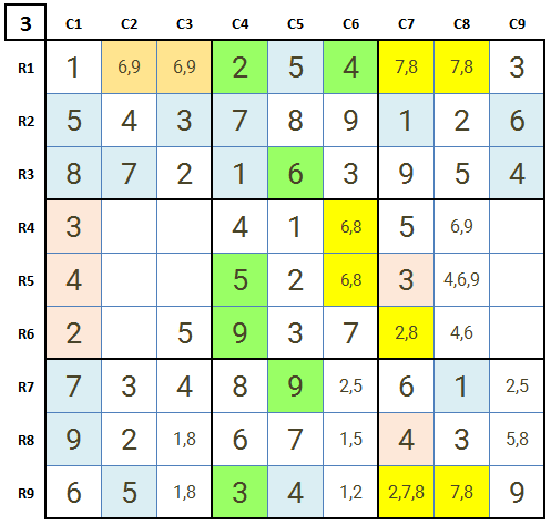 How to solve Sudoku hard level 3 game 12 Stage 3