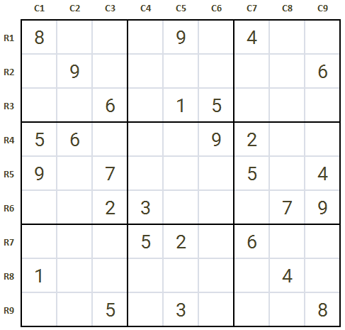 How to solve Sudoku level 3 hard Sudoku Game 6