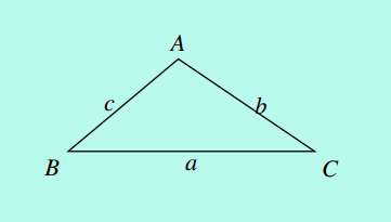 law of sine