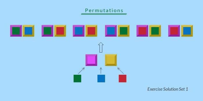 permutation and combination exercise solution set 1