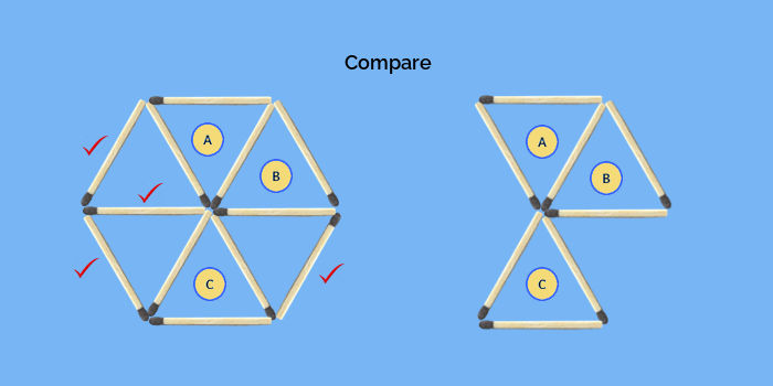 Remove 4 sticks to leave 3 triangles in hexagonal wheel puzzle - Solution Comparison