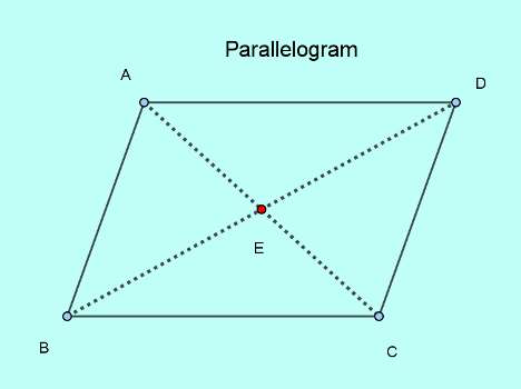ssc-cgl-tier-2-solutions-15-geometry-4-2-2-parallelogram