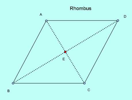 ssc-cgl-tier-2-solutions-15-geometry-4-2-3-rhombus