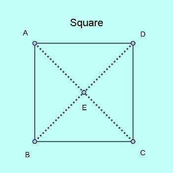 ssc-cgl-tier-2-solutions-15-geometry-4-2-4-square