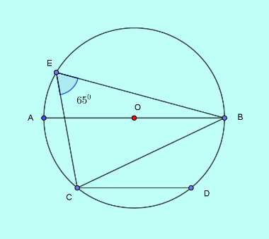 ssc-cgl-tier-2-solutions-15-geometry-4-8-circle-1