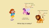thumb Can you Crack the Lying and Truth-telling Lion and Unicorn Puzzle