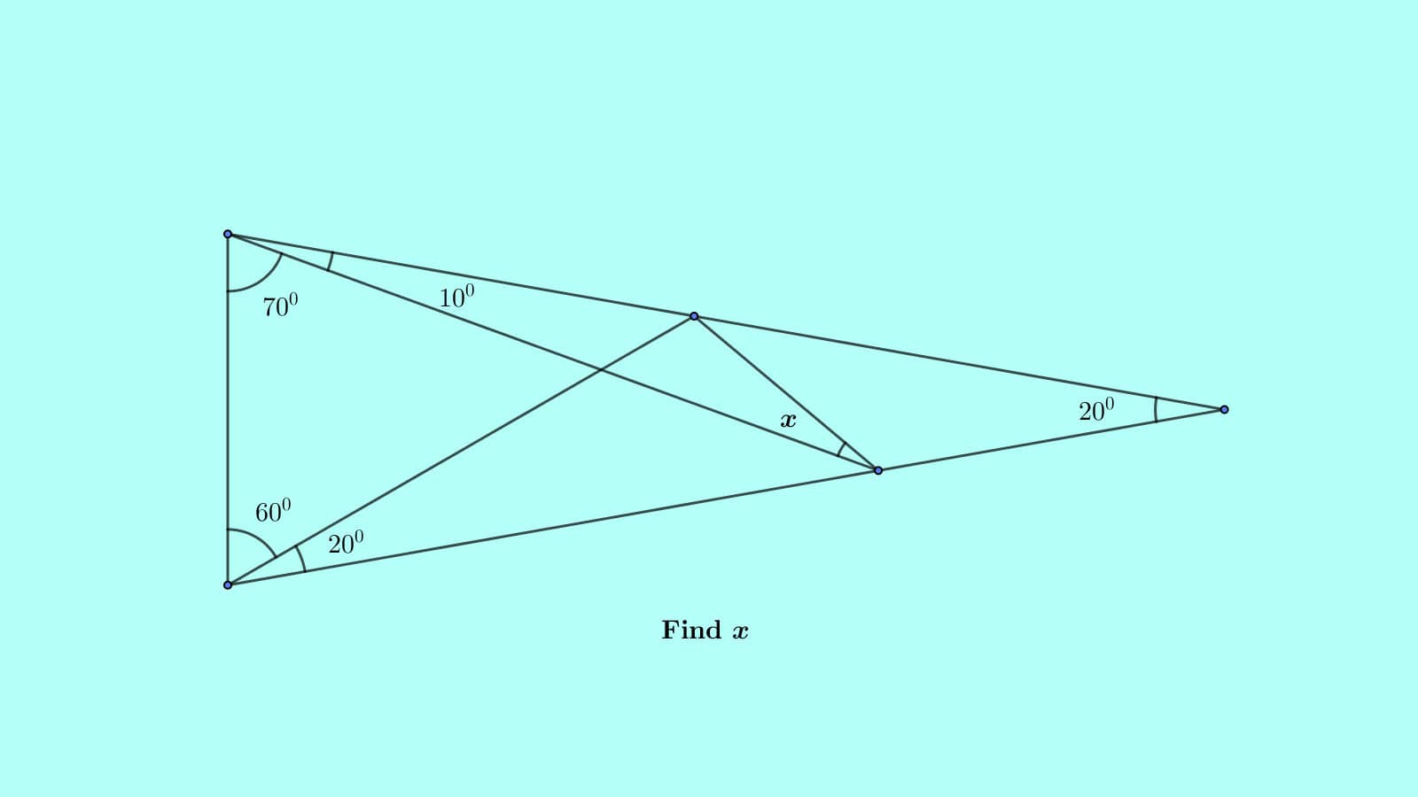 World's hardest easy Geometry problem solved step by step