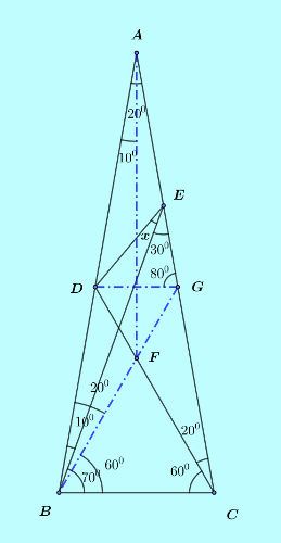 World's hardest easy geometry problem solving steps